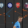 Le critiche a Hojlund non sono oneste: il dato sui palloni toccati in area e il confronto con gli altri big | GRAFICO CN24