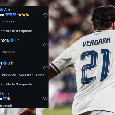 Tutti pazzi per Vergara: su Instagram spiccano i commenti dei compagni di squadra