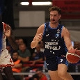 Calendario Napoli Basket: prossime partite e orari