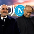 Probabili formazioni Juventus-Napoli, Sky - Allegri ha scelto il portiere, c'&egrave; un serio dubbio in difesa | GRAFICO