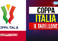 Tabellone Coppa Italia 2022: risultati Quarti di Finale e dove vederla