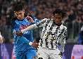 Cuadrado &egrave; un nuovo calciatore del Pisa, adesso &egrave; ufficiale