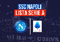 Come la lista dei 25 in Serie A influirà sul mercato del Napoli: l'impatto di Kvaratskhelia-Natan 'over' e dei rientri dei prestiti