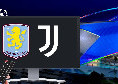 Dove vedere Aston Villa-Juventus in Tv e streaming: Sky, Prime Video o Tv8?