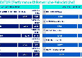 Atalanta-Napoli, prestazione spaziale del centrocampo azzurro: dato sbalorditivo | GRAFICO