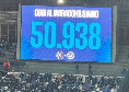 Napoli-Udinese, 50.938 spettatori presenti al Diego Armando Maradona