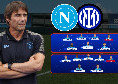 Verso Napoli-Inter, Sky: Conte lavora a due ipotesi e moduli col rientro di Olivera | GRAFICO