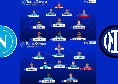 Napoli-Inter, quale modulo? Le possibilit&agrave; coi rientri di Olivera e Spinazzola | GRAFICO