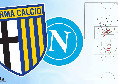 L'analisi di Parma-Napoli: occhio a contropiede, calci d'angolo e variazioni di gioco! Bonny ha gi&agrave; segnato all'andata