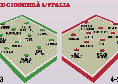 Come giocher&agrave; l'Italia di Gattuso? Due moduli in mente, ci sar&agrave; tanto Napoli | GRAFICO