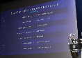Champions League 2025/26, il sorteggio del primo turno di qualificazione