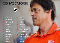 UFFICIALE - Juanlu convocato dal Siviglia per l'amichevole con lo Schalke 04 | FOTO