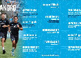 Castel di Sangro, il programma completo della SSC Napoli: 5 amichevoli e presentazione squadra