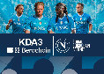 UFFICIALE - SSC Napoli, KDA3 e Berachain sono nuovi Global Blockchain Partners del club: i dettagli