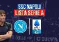 Lista Serie A del Napoli di Conte e l'infortunio di Lukaku: gli intrecci col calciomercato, c'&egrave; un solo slot Over 22 | FOCUS CN24