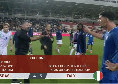 Caos Israele-Italia: cosa ha urlato l'avversario a Gattuso (che ha risposto con offese)