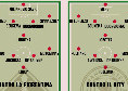 Fiorentina-Napoli, probabili formazioni Gazzetta: due ballottaggi, Conte può sorprendere | GRAFICO