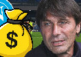 Calciomercato Napoli: Conte pretende 7 cessioni, 3 riscatti e 6 nuovi acquisti!