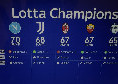 Lotta Champions League: il calendario a confronto di Napoli, Juventus, Milan, Roma e Como | FOTO