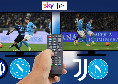 SKY/DAZN? Dove vedere Inter-Napoli e Juve-Napoli: già deciso