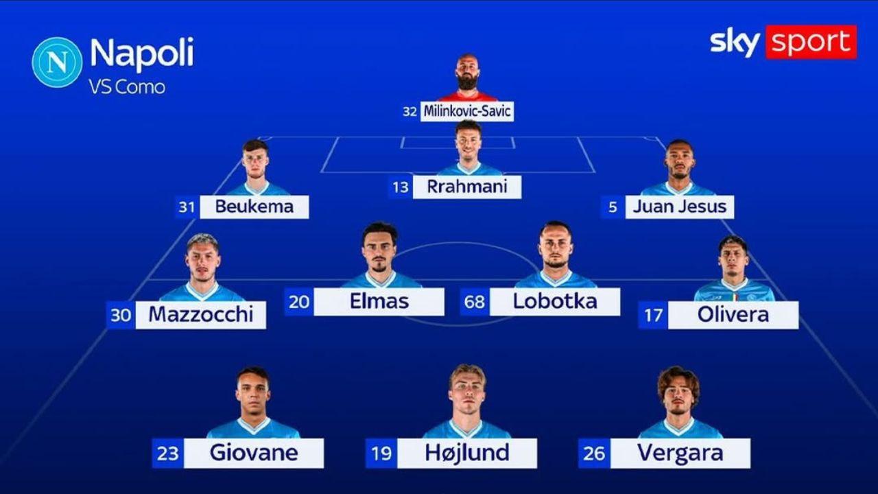 Formazioni Napoli-Como, ultimissime SKY: out Buongiorno e McTominay, novità in ogni reparto