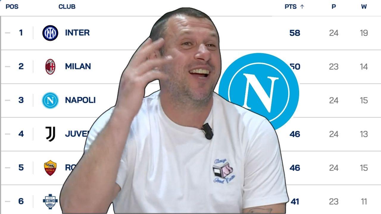 In che posizione chiuder&agrave; il Napoli? Pronostico Cassano: "Sono sicuro che alla fine..."