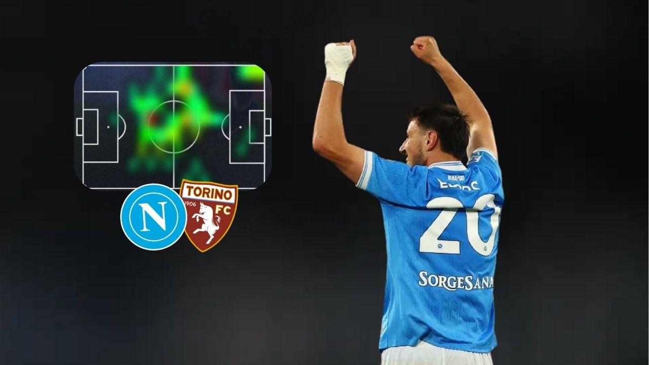 Elmas <i>ovunque</i> in Napoli-Torino: avete visto la sua heat map? | GRAFICO