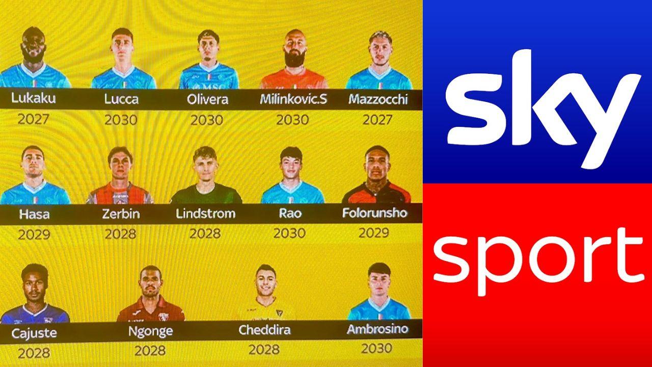 Cessioni Napoli: SKY svela le oltre 20 uscite in programma | FOTO