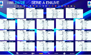 UFFICIALE - Serie A, il calendario di 19° e 20° giornata: Fiorentina-Napoli il 4 gennaio, col Verona il 12