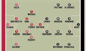 Lecce-Napoli, probabili formazioni Gazzetta: Conte cambia tutto! Torna Raspadori | GRAFICO
