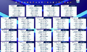 Calendario Napoli 2025-26, svelate le piattaforme tv dove vedere sei partite dei campioni d'Italia