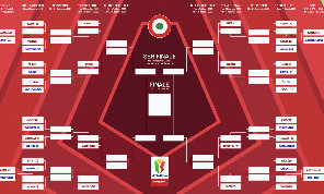 Coppa Italia 2026, sorteggiato il tabellone: ecco contro chi si sfiderà il Napoli