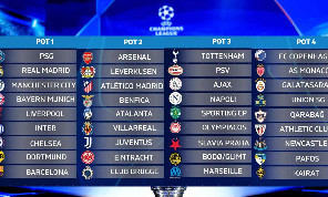 Chi prenderemo in Champions League?. Risposte a sorpresa di Di Lorenzo, Anguissa, Noa Lang e altri azzurri