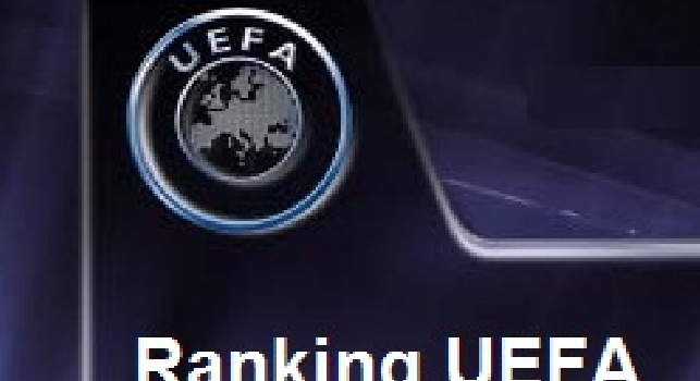 RANKING UEFA - Napoli 16esimo, superati Manchester United e City: si inizia già a macinare punti