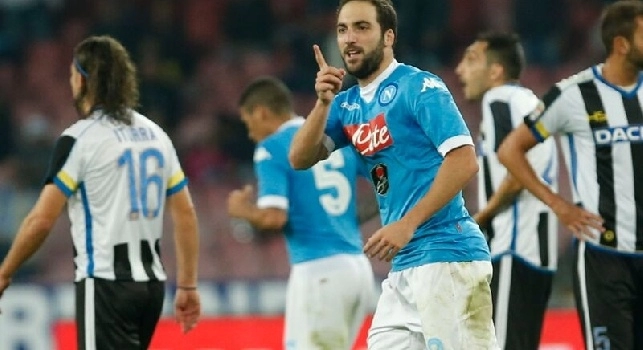 Benvenuti al <i>Pipita Stadium</i>: Higuain può allungare una striscia da record