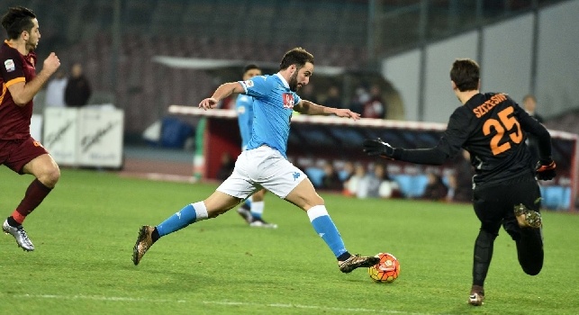 Bucchioni: Basta un centrocampista a gennaio ed il Napoli vince lo scudetto!