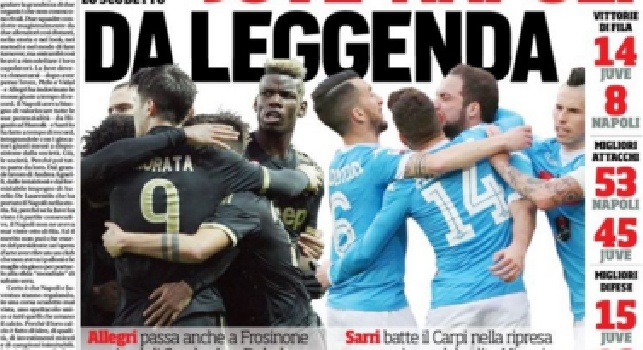 FOTO - La prima pagina del 'Corriere dello Sport': Juve-Napoli da leggenda