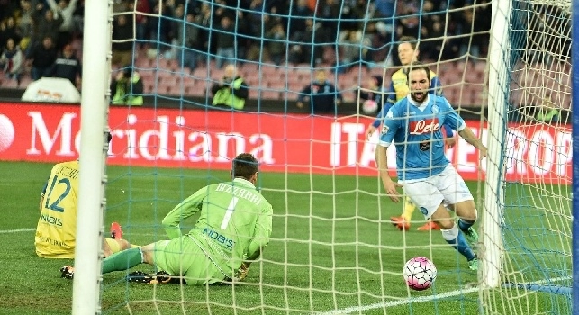 FOTO - Scarpa d'Oro 2016, Higuain supera Jonas e avvicina Ronaldo