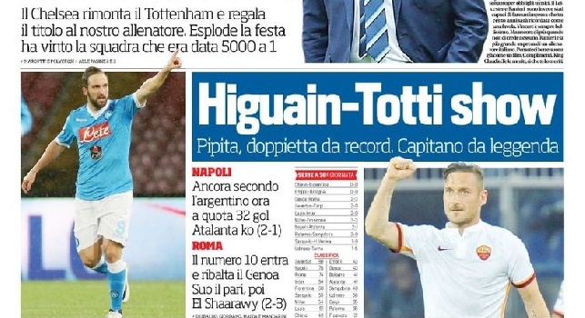 FOTO - Prima pagina CorrSport: Higuain-Totti show! Pipita, doppietta da record