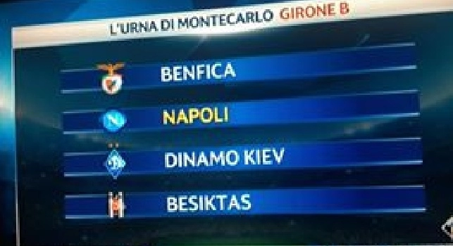 FOTO - Champions League, ecco il girone del Napoli