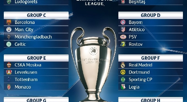 FOTO - Champions League, il sorteggio completo dei gironi: ci sono alcuni gruppi di ferro!