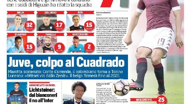 FOTO - Prima pagina CorrSport: Napoli: e 7! De Laurentiis compra anche Maksimovic, rinnova il contratto a Gabbiadini. Con i soldi di Higuain...