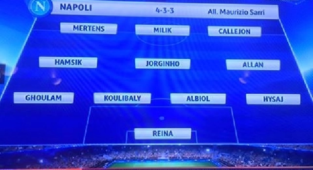 GRAFICO FORMAZIONE - Mediaset anticipa le scelte dei due allenatori: ecco le formazioni di Napoli e Benfica