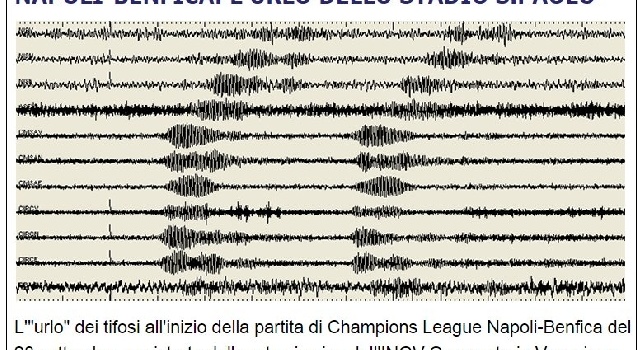 FOTO - Urlo 'The Champions' dei 42mila: registrato anche dai sismografi dell'Osservatorio Vesuviano!