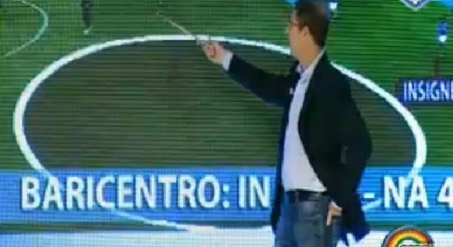 Bacconi: De Laurentiis e quel senso di frustrazione di non poter influenzare le scelte gestionali del prorio tecnico. A Madrid un Napoli ansioso, il motivo della sconfitta