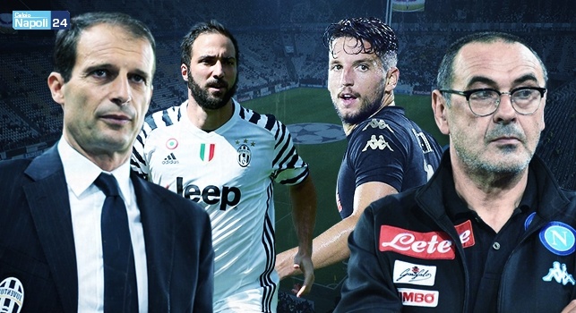 SONDAGGIO CN24 - Risultato esatto, marcatori e man of the match: 38 autorevoli giornalisti <i>giocano</i> Juve-Napoli, ecco i pronostici!