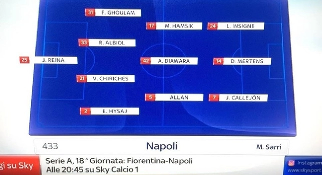 FOTO - Sky anticipa le scelte di Sarri e Sousa: ancora fuori Maksimovic, sciolto il dubbio a centrocampo