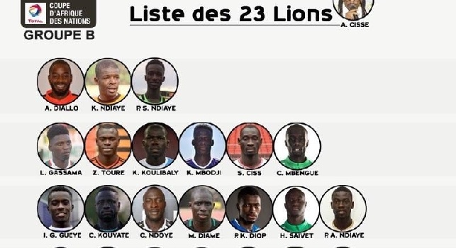 UFFICIALE - Koulibaly in Coppa d'Africa: l'elenco completo dei 23 convocati del Senegal (FOTO)