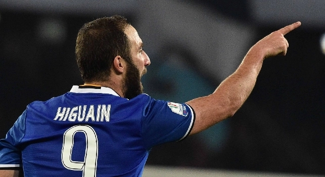 Gonzalo Gerardo Higua&iacute;n &egrave; un calciatore argentino, attaccante della Juventus e della nazionale argentina