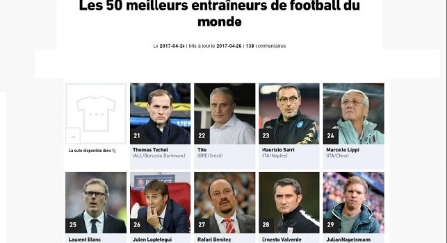 L'Equipe stila la classifica dei 50 migliori allenatori al mondo: Sarri 23°! E' davanti perfino a Benitez e Lippi! [FOTO]
